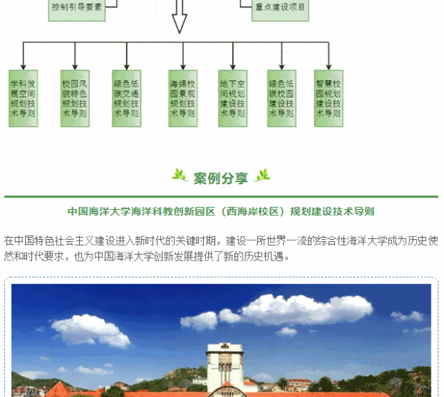 中国绿色学校_20190514105733_06.gif